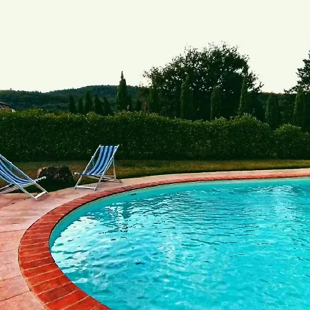 Camugnano Farm Farm stay