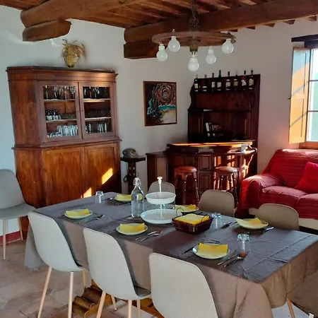 Farm stay Camugnano Farm
